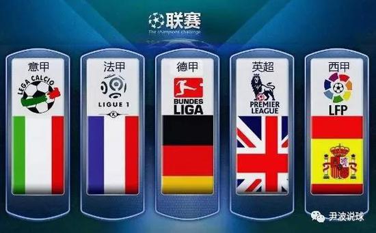 通过企业的